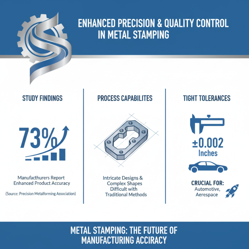 Top 10 Benefits of Metal Stamping for Manufacturing Efficiency?