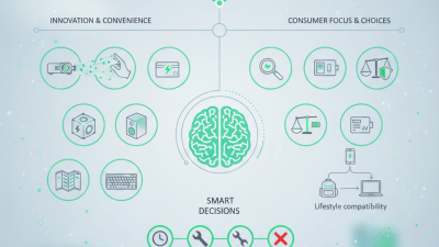 Best Mini Portable Gadgets for 2026 What to Buy?