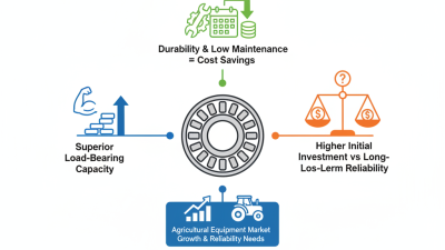 Claas Needle Roller Best Features and Benefits Explained?
