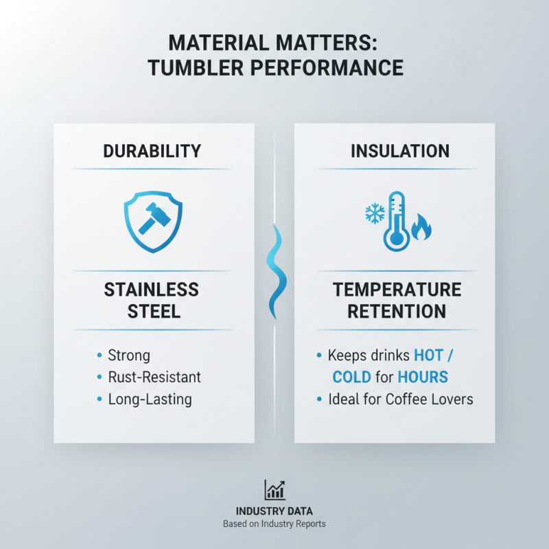 How to Choose the Best Coffee Insulated Tumbler for Your Needs?