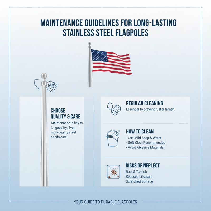 10 Best Stainless Steel Flagpoles for Your Outdoor Space?