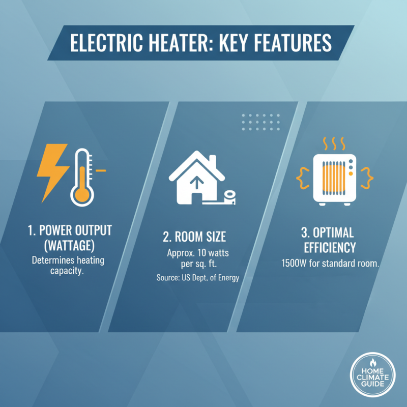 What is the Best Electric Heater for House Use?