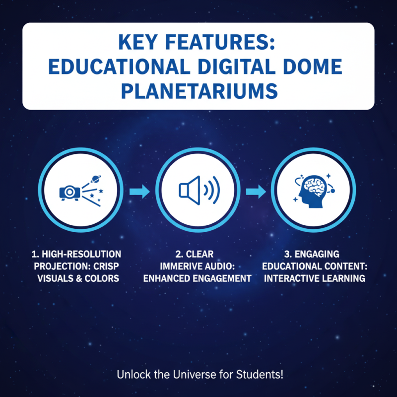 How to Choose the Best Digital Dome Planetarium for Education?