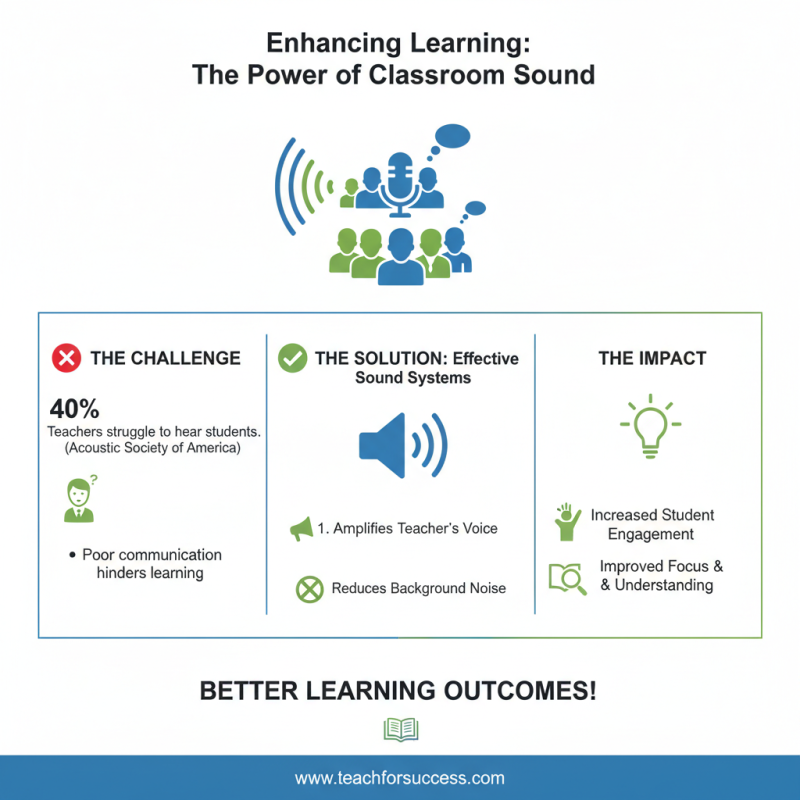 Best Classroom Sound System for Effective Learning?