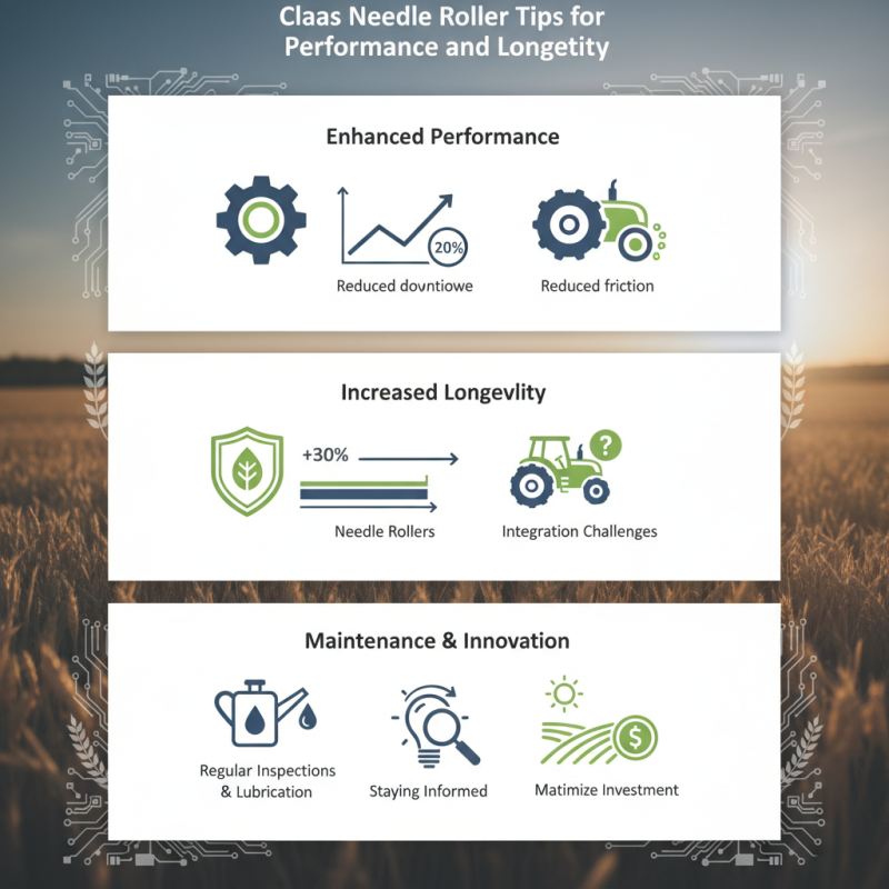 Claas Needle Roller Tips for Enhanced Performance and Longevity?