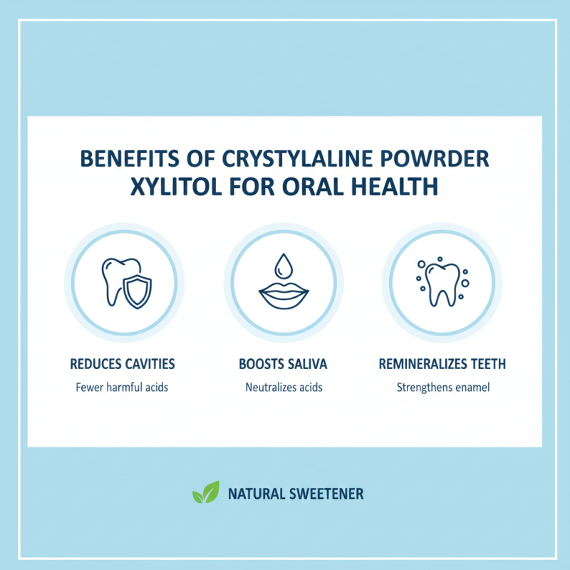 Crystalline Powder Xylitol Benefits and Uses You Should Know?