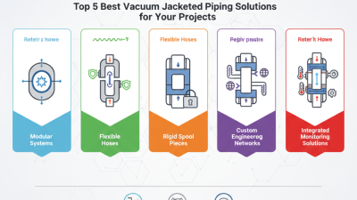 Top 5 Best Vacuum Jacketed Piping Solutions for Your Projects?