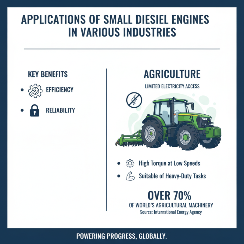 Top 10 Small Diesel Engine Benefits and Applications?