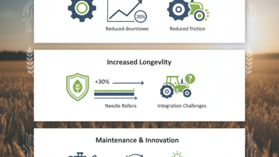 Claas Needle Roller Tips for Enhanced Performance and Longevity?