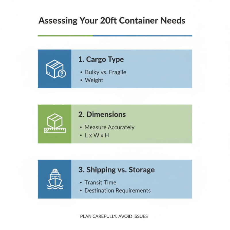 20 Tips for Choosing the Right 20ft Container for Your Needs?