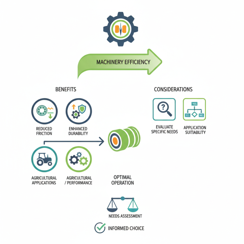 Why Choose Claas Needle Roller for Your Machinery Needs?