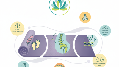 What is Eva Yoga Mat and How Does it Enhance Your Practice?