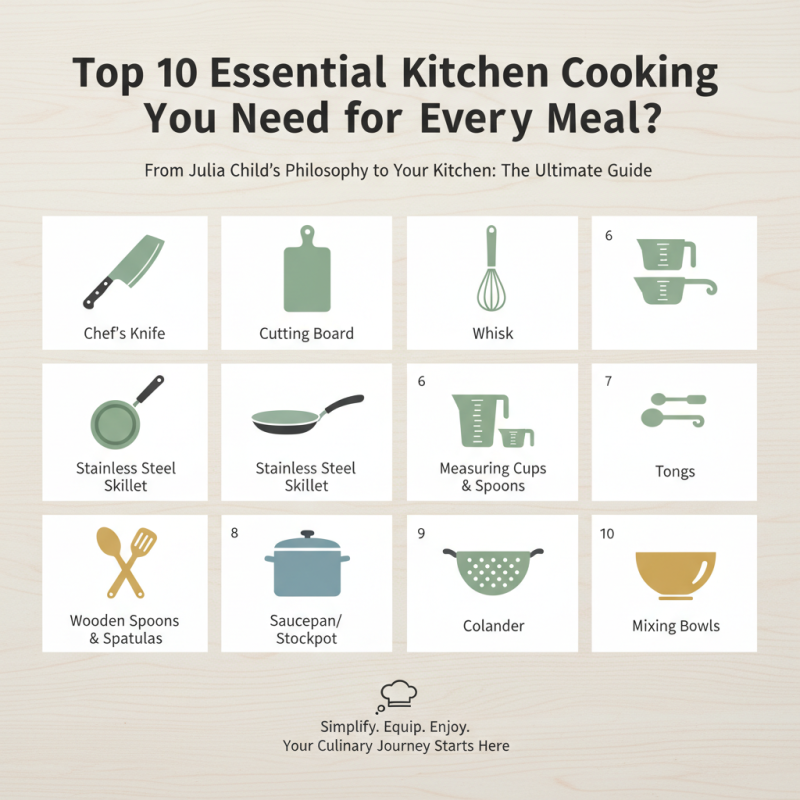 Top 10 Essential Kitchen Cooking Tools You Need for Every Meal?