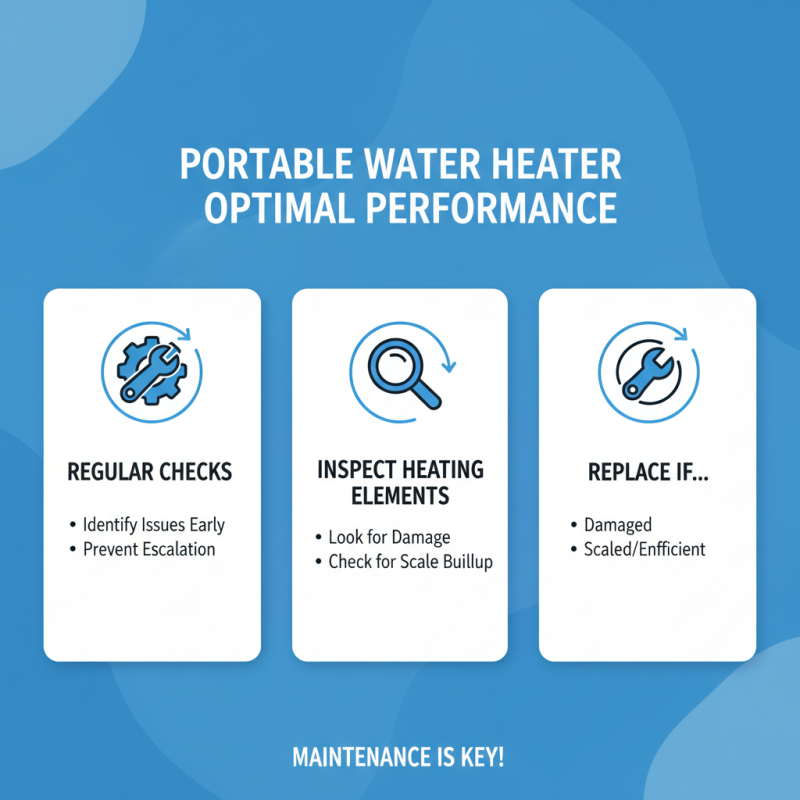 Best Portable Water Heater Reviews and Buying Guide?