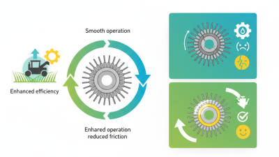 What is a Claas Needle Roller and How Does It Work?