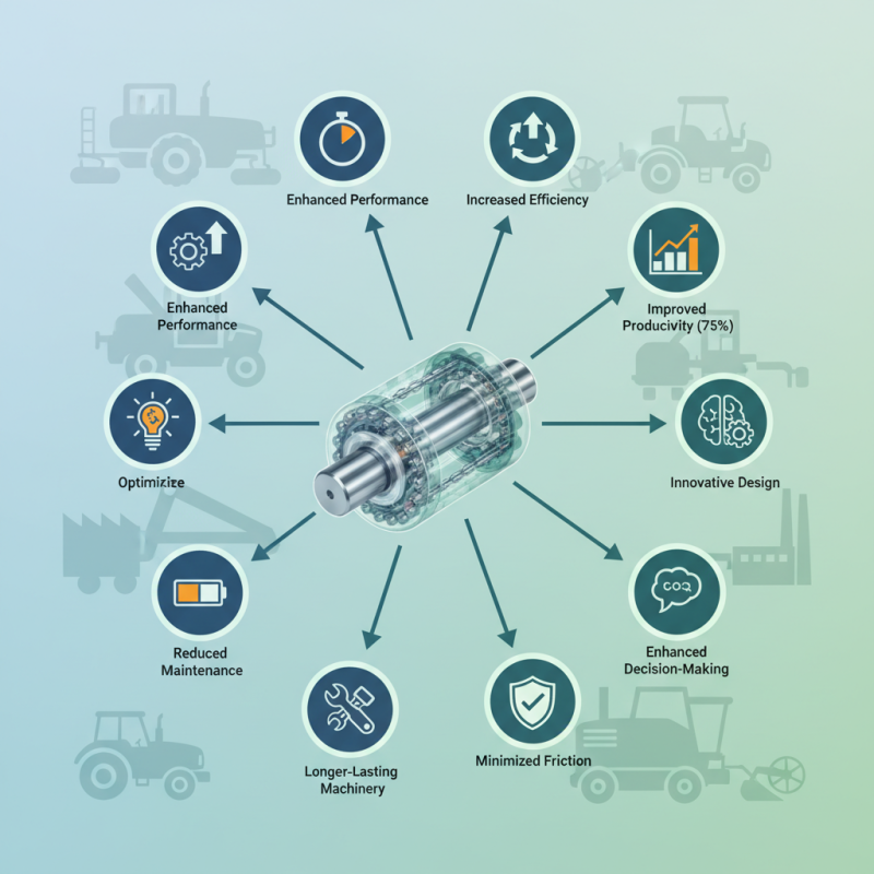 Top 10 Benefits of Claas Needle Roller for Your Machinery?