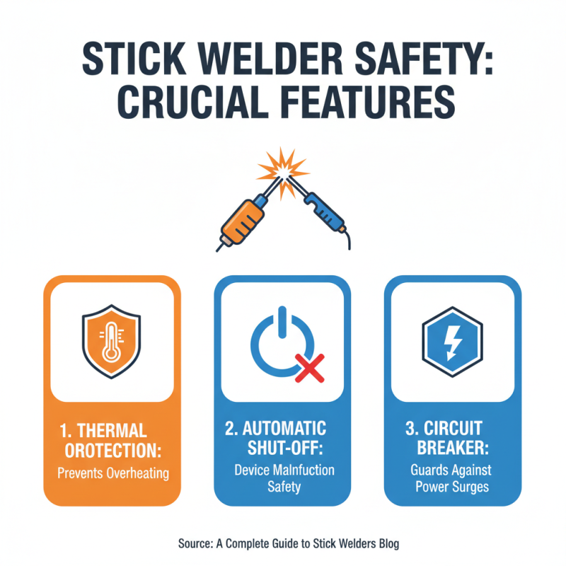 2026 How to Choose the Best Stick Welder for Your Projects?
