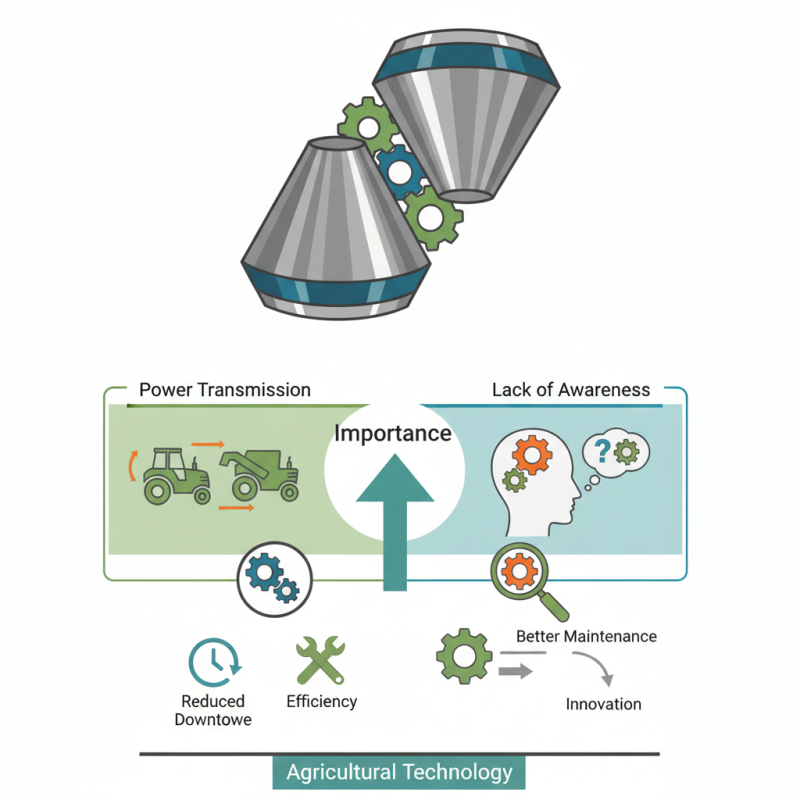 What is Claas Bevel Gear and Why is it Important?