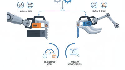 2026 How to Choose the Best Metal Band Cutters for Your Needs?