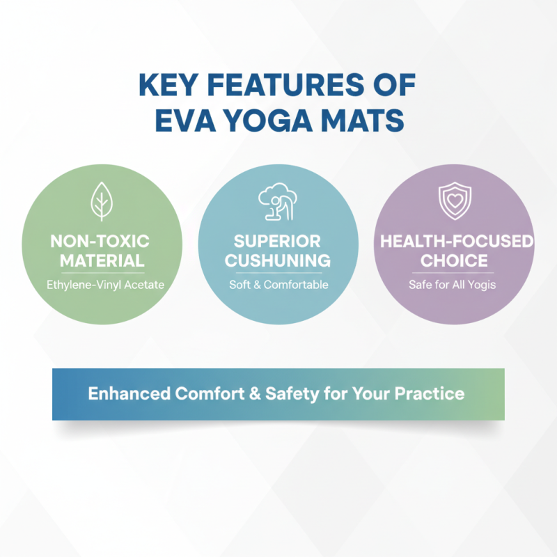 What is Eva Yoga Mat and How Does it Enhance Your Practice?