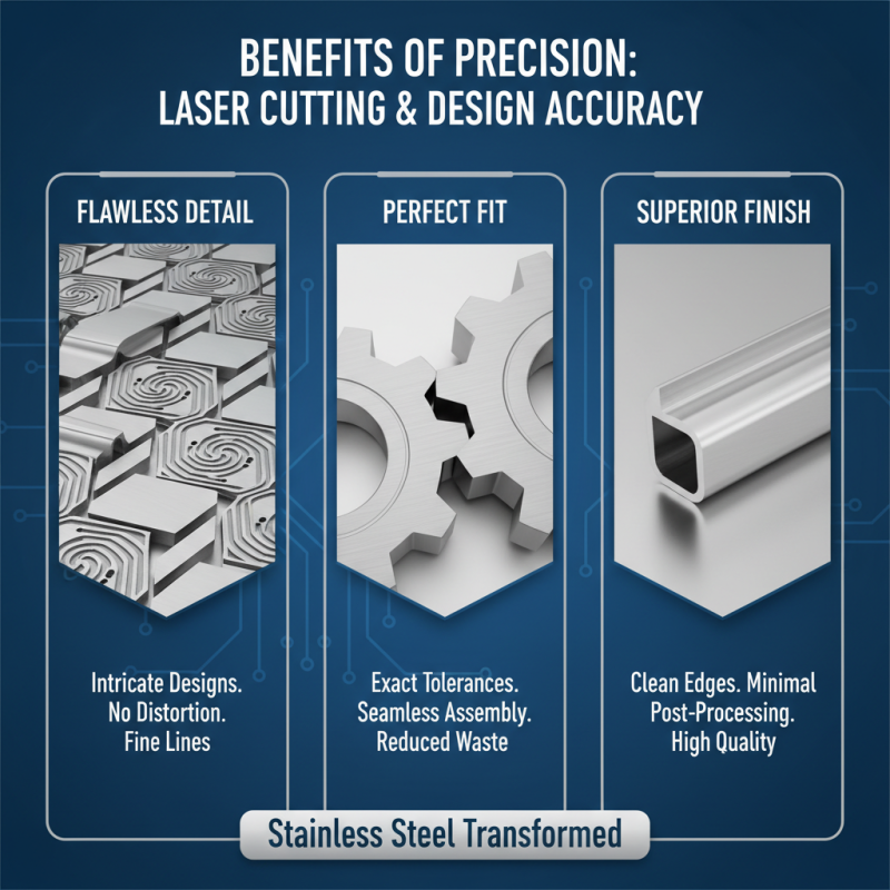 Top 5 Benefits of Stainless Steel Laser Cutting for Projects?