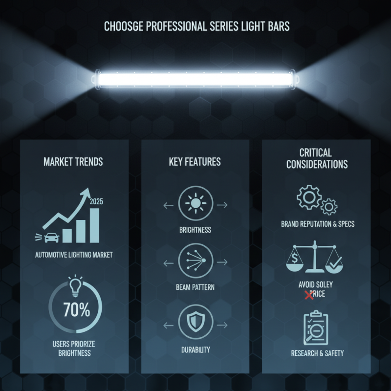 How to Choose the Best Professional Series Light Bars?