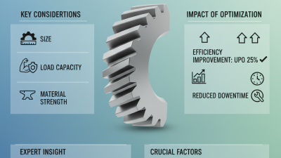 How to Choose the Right Claas Bevel Gear for Your Needs?