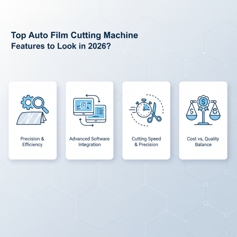 Top Auto Film Cutting Machine Features to Look for in 2026?