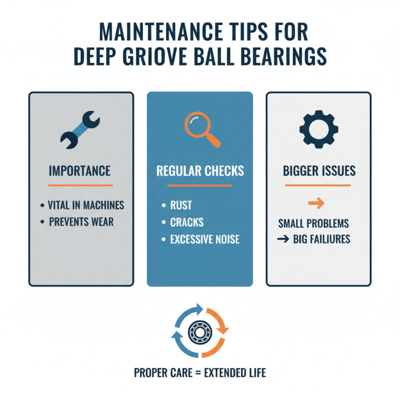 Top Deep Groove Ball Bearing Types and Their Applications?