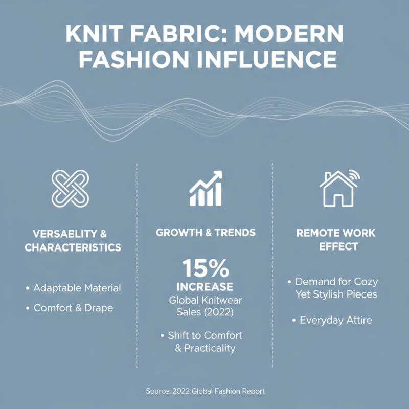What is Knit Fabric and How is it Used in Fashion?