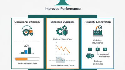 Why is Claas Bevel Gear Essential for Machinery Performance?