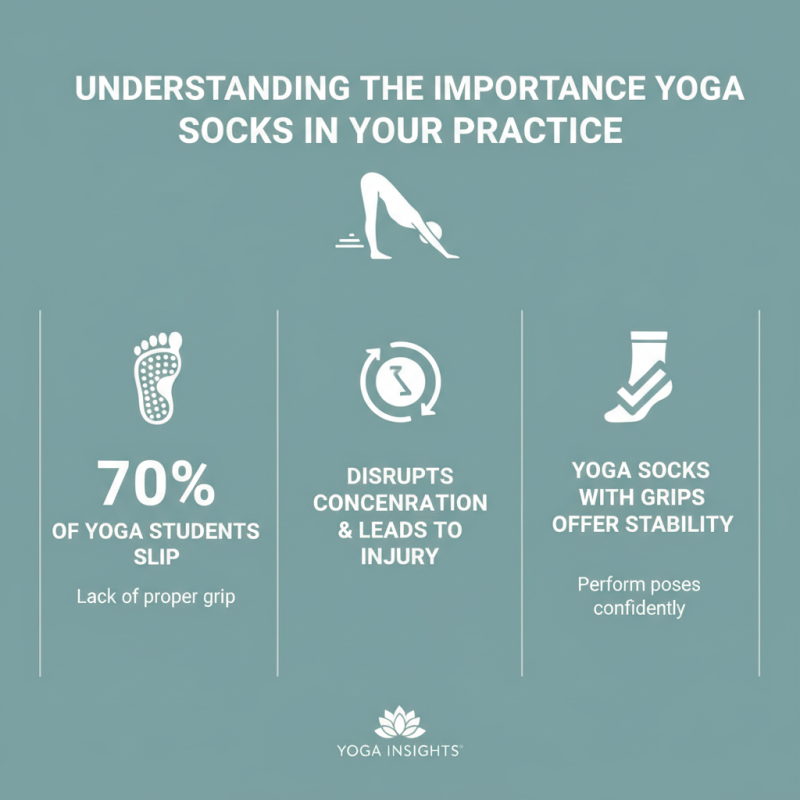 2026 How to Choose the Best Yoga Socks With Grips for Your Practice?