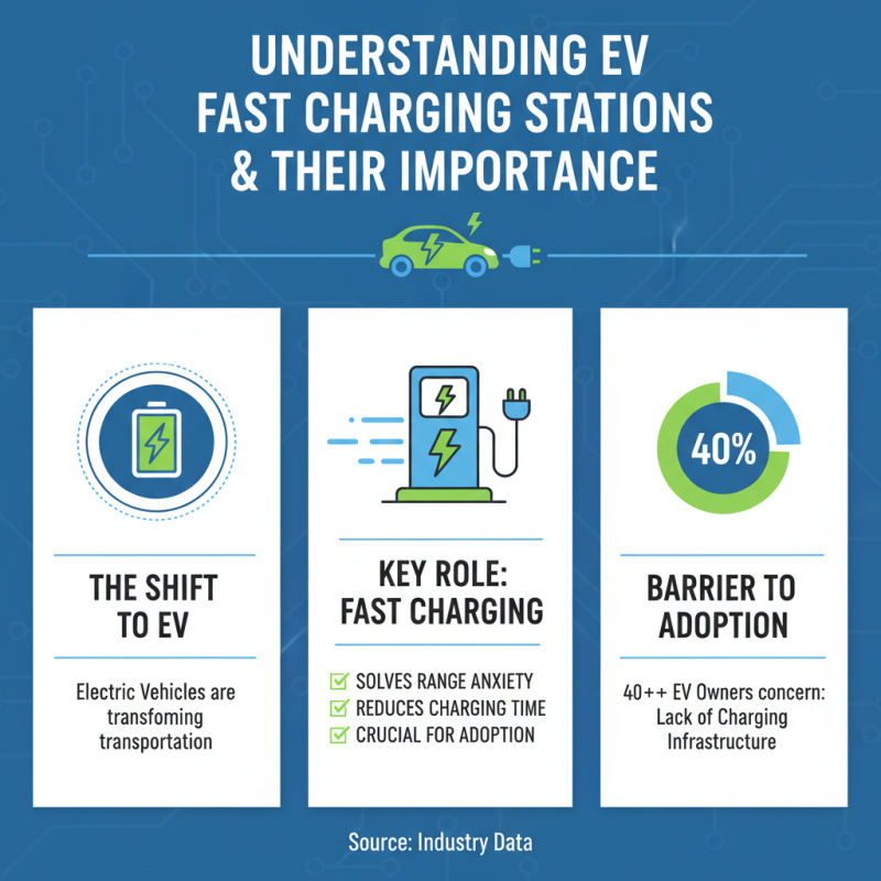 2026 How to Find the Best EV Fast Charging Stations?