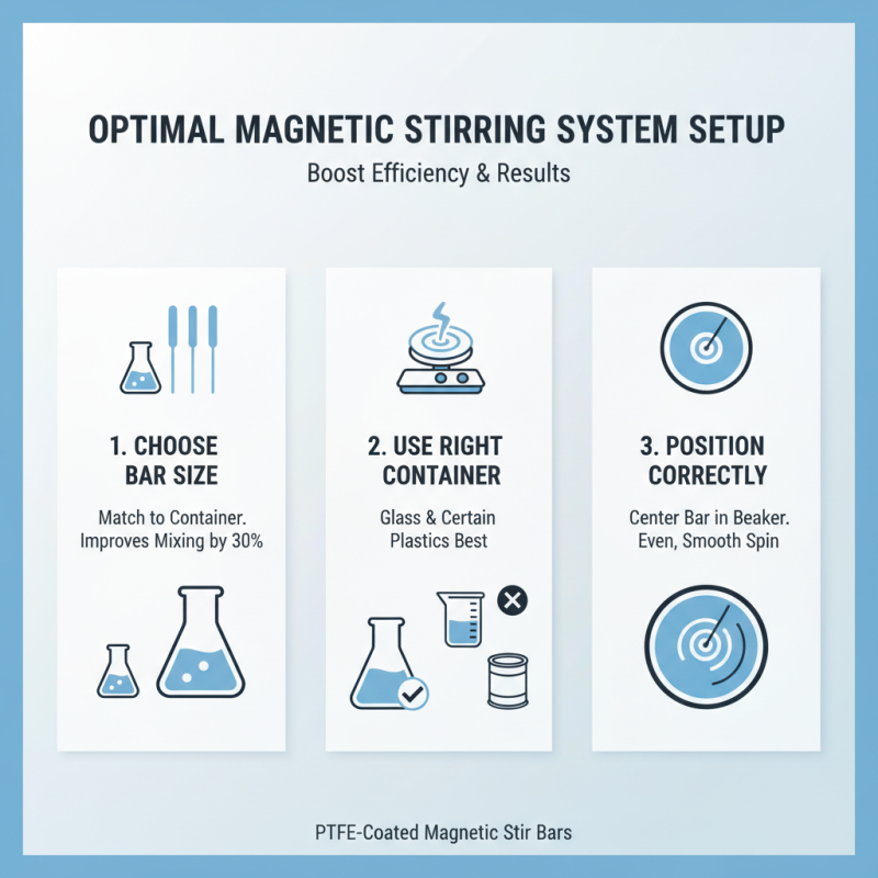 How to Use a Ptfe Coated Magnetic Stir Bar Effectively?