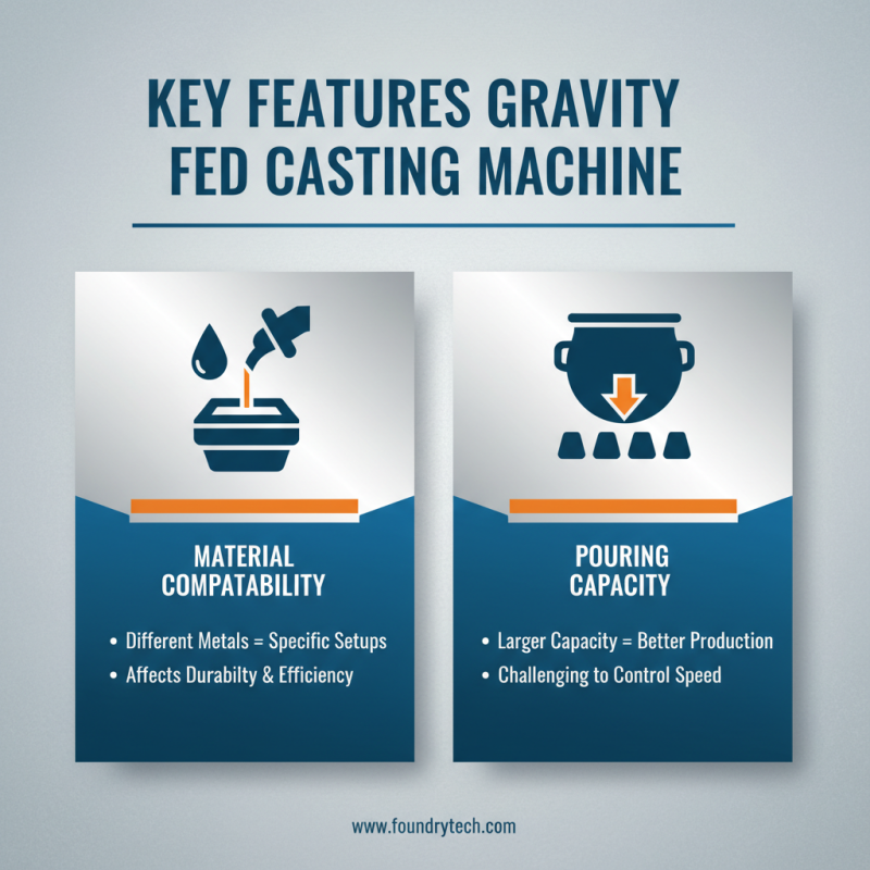 Top 5 Best Gravity Fed Casting Machines for Efficient Metal Casting?