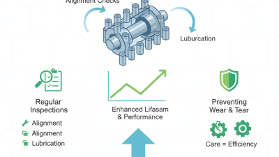 Claas Needle Roller Tips for Optimal Performance and Care?