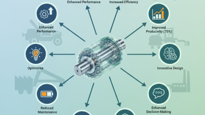 Top 10 Benefits of Claas Needle Roller for Your Machinery?