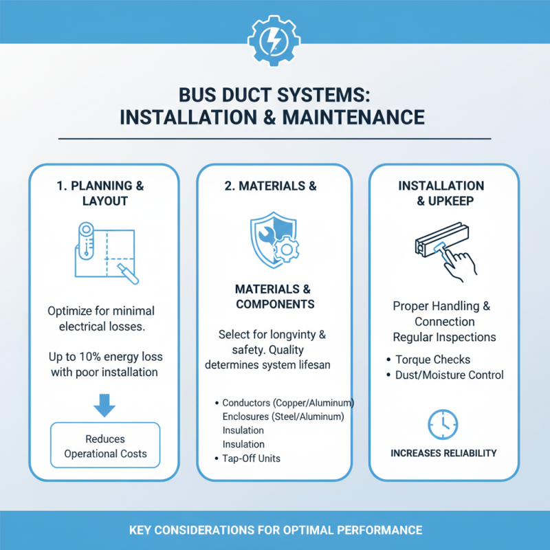 Why Choose a Bus Duct Trunking System for Your Electrical Needs?