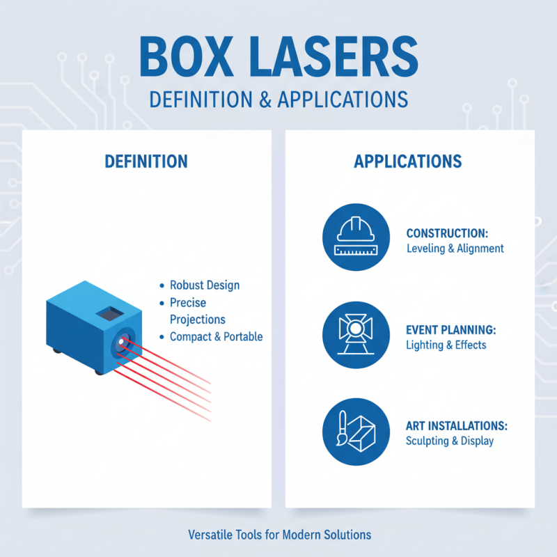 What are the Best Box Lasers of 2026?