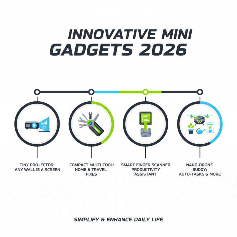 Best Mini Portable Gadgets for 2026 What to Buy?