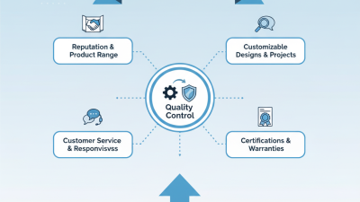 How to Choose the Best Aluminum Doors Manufacturer?