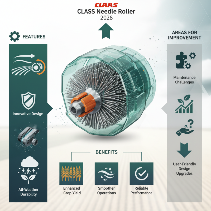 2026 Best Claas Needle Roller Features and Benefits Explained?