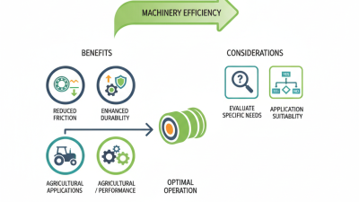 Why Choose Claas Needle Roller for Your Machinery Needs?