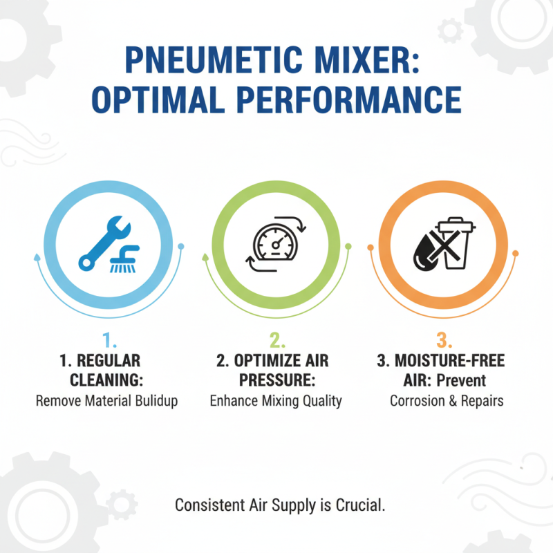 How to Choose the Best Pneumatic Mixer for Your Needs?