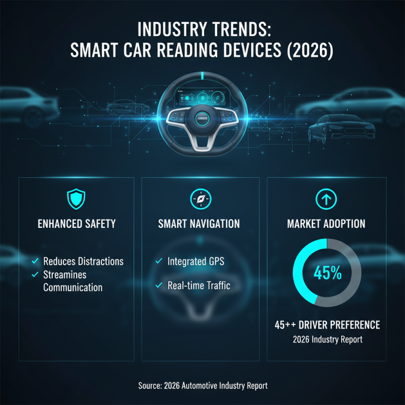 2026 Best Car Reader Reviews and Top Picks for Drivers?