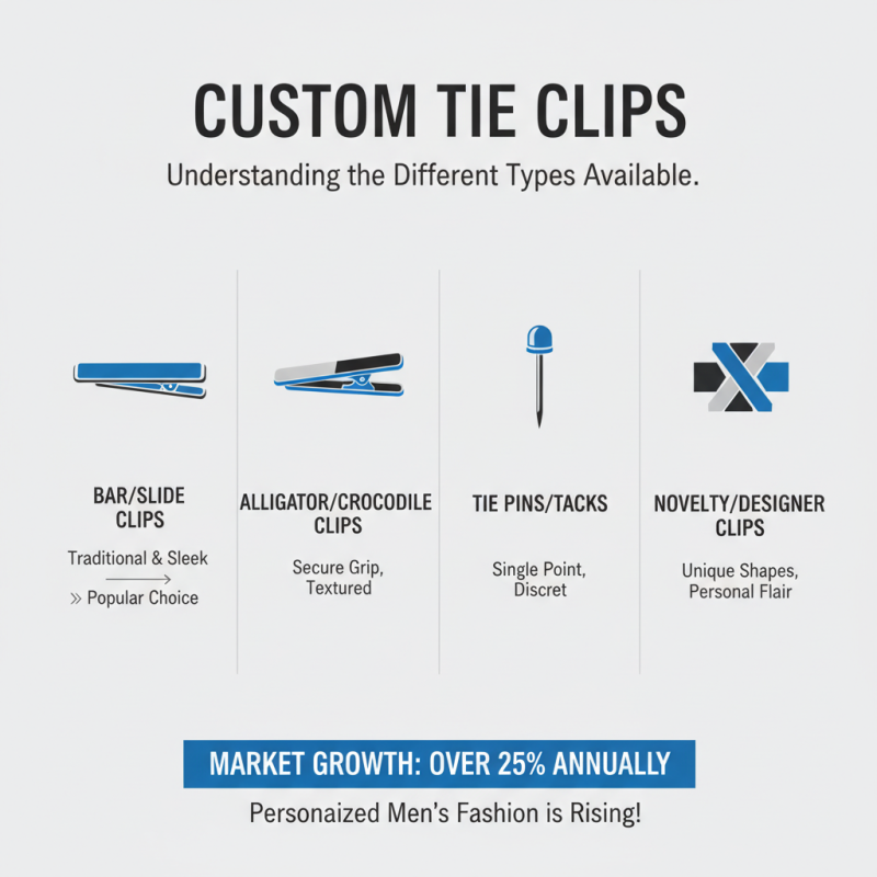 2026 How to Choose the Perfect Custom Tie Clip for Your Style?