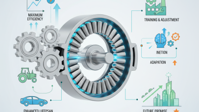 What are the Benefits of Claas Needle Roller in 2026?