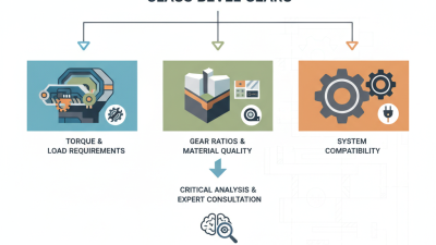 How to Choose the Right Claas Bevel Gear for Your Needs?