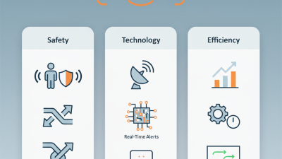 2026 Best Forklift Collision Detection System Reviews and Tips?