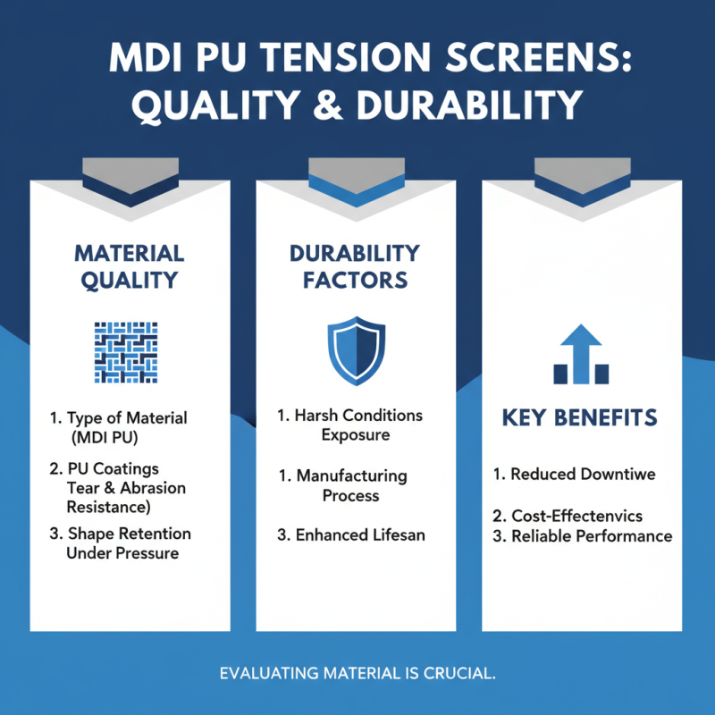How to Choose the Right Mdi Pu Tension Screen for Your Needs?